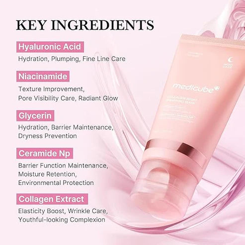 Collagen Night Wrapping Peel Off Mask Pack of 2